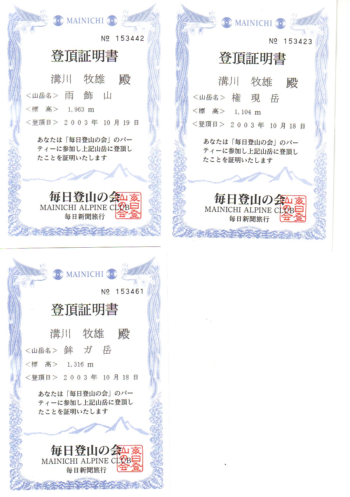 登頂証明