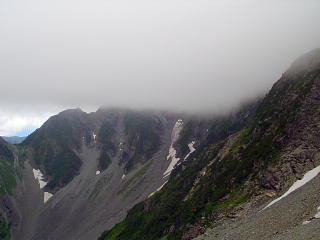 穂高連峰