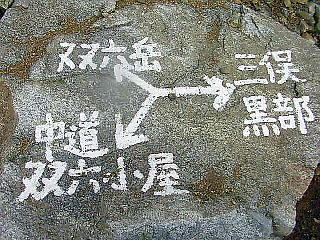 石に書かれた道標