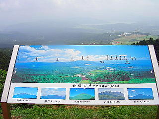 北信五山の看板